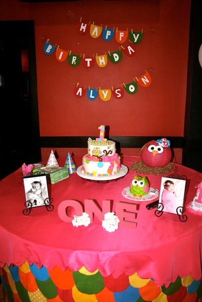 Birthday 13